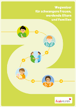 Ein eingezeichneter Weg mit einem Wegweiser aus kleinen Personen; der Hintergrund besteht aus zwei Grüntönen Ein eingezeichneter Weg mit einem Wegweiser aus kleinen Personen; der Hintergrund besteht aus zwei Grüntönen