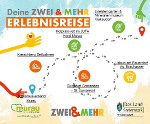 Karte der Region Murau: Attraktionen sind durch Icons auf einer stilisierten Route verbunden.