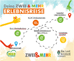 Karte zur Erlebnisreise Hochsteiermark mit den Stationen: Burg Oberkapfenstein, NEWTON Boulderhalle, Kinderhotel Appelhof, NaturErlebnisMuseum nature4future,  Kaiserhof Glasmanufaktur