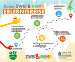 Karte zur Erlebnisreise Hochsteiermark mit den Stationen: Heimatmuseum Rauchstubenhaus, Essigmanufaktur Oswald/Schaffer, Ratzfatz Joglland, Der Ponyhof Familienhotel & Reiterparadies und Joglland Oase