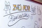 Graphic Recording © Karin Hofmann Graphic Recording
