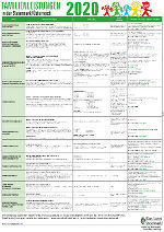 Infoblatt © Land Steiermark Infoblatt