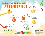 Z&M-Erlebnisreise