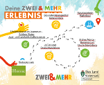 Z&M-Erlebnisreise Südsteiermark