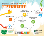 Karte zur Erlebnisreise Erzberg-Leoben mit den Stationen: Abenteuer Erzberg - JUFA Hotel Eisenerzer Ramsau - Mineralienmuseum Ritzinger - Museum im Alten Rathaus - Vitalbad Eisenerz