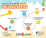 Karte zur Erlebnisreise Erzberg-Leoben mit den Stationen: Schloss Kornberg - Styrassic Park - Urlaub am Bauernhof Familie Grain - Bogensportverein Thermenland - Maluhof